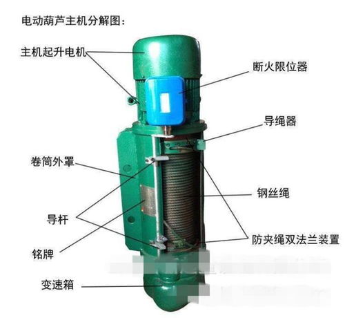 興寧起重機產(chǎn)業(yè)新動態(tài) 100公斤懸臂吊與單梁起重機的專業(yè)化發(fā)展之路