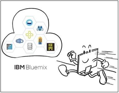 開發(fā)者的小時代 IBM Bluemix云計(jì)算開發(fā)者大會引領(lǐng)技術(shù)新浪潮